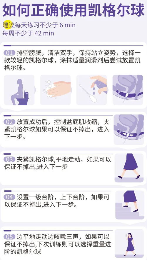 唤醒身体的力量 女性坚持练盆底肌的健康理由远超想象